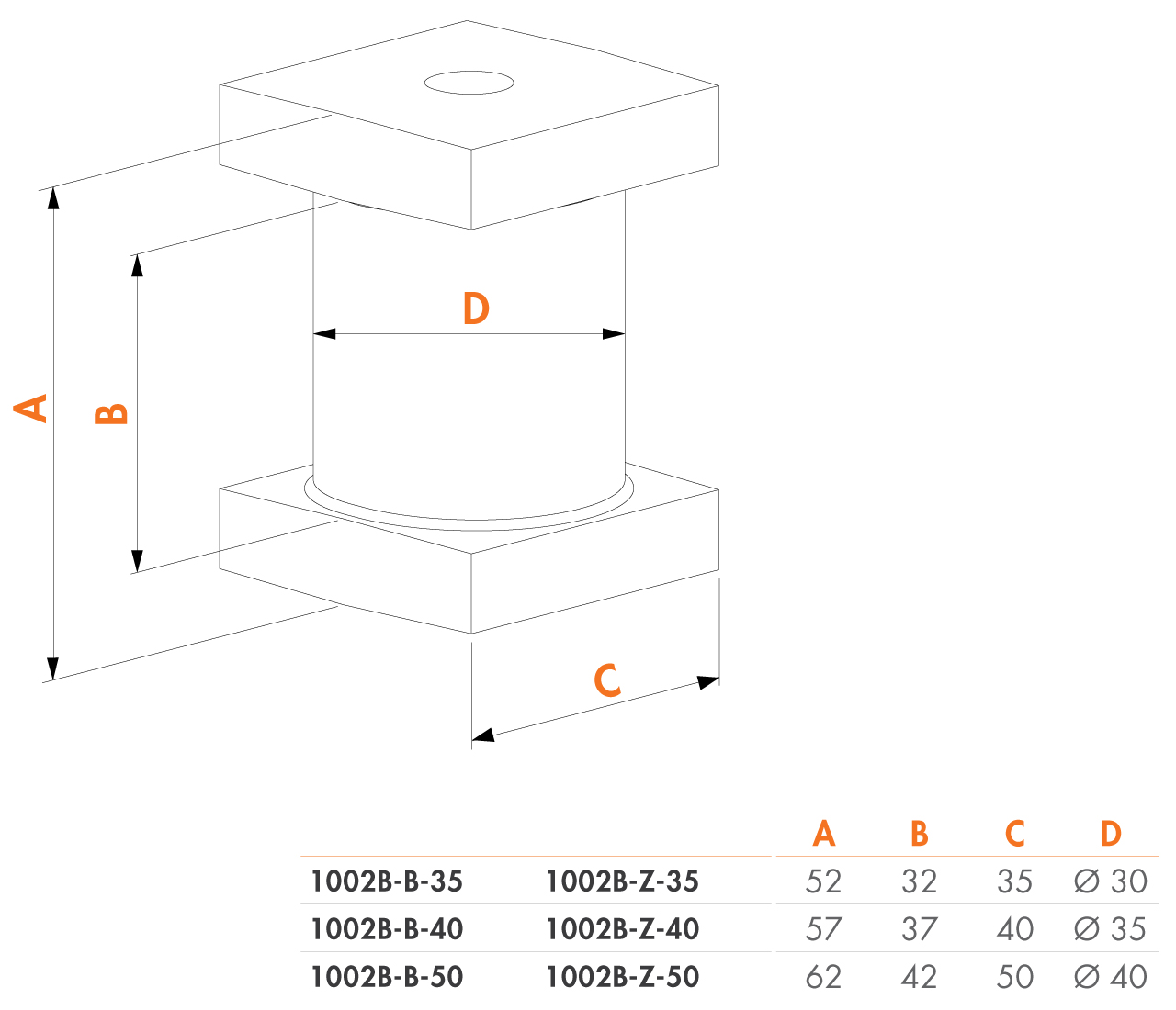 1002Bxx Dimensions 1280px