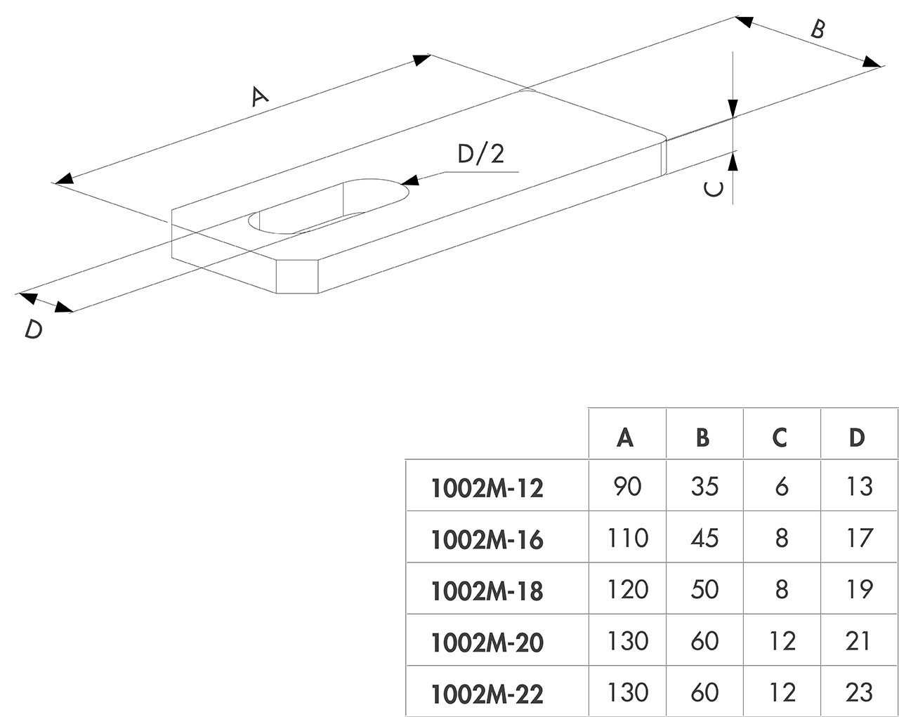 1002Mxx Dimensions 1280px