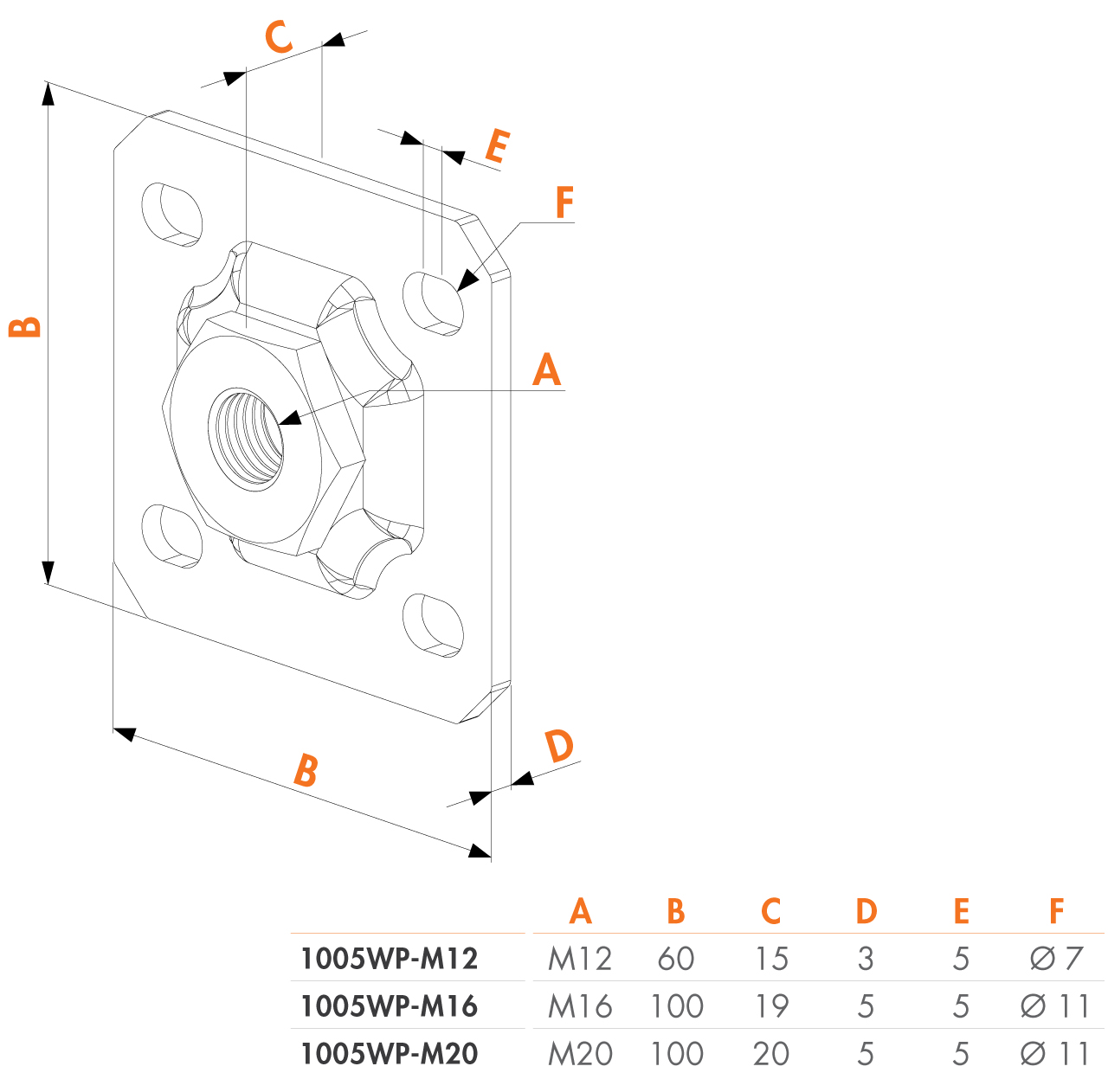 1005WPMxx Dimensions 1280px