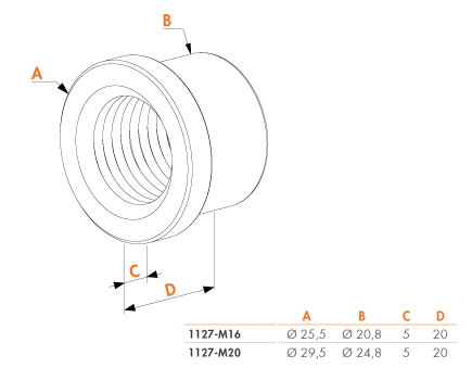 1127 Mxx Dimensions 435px