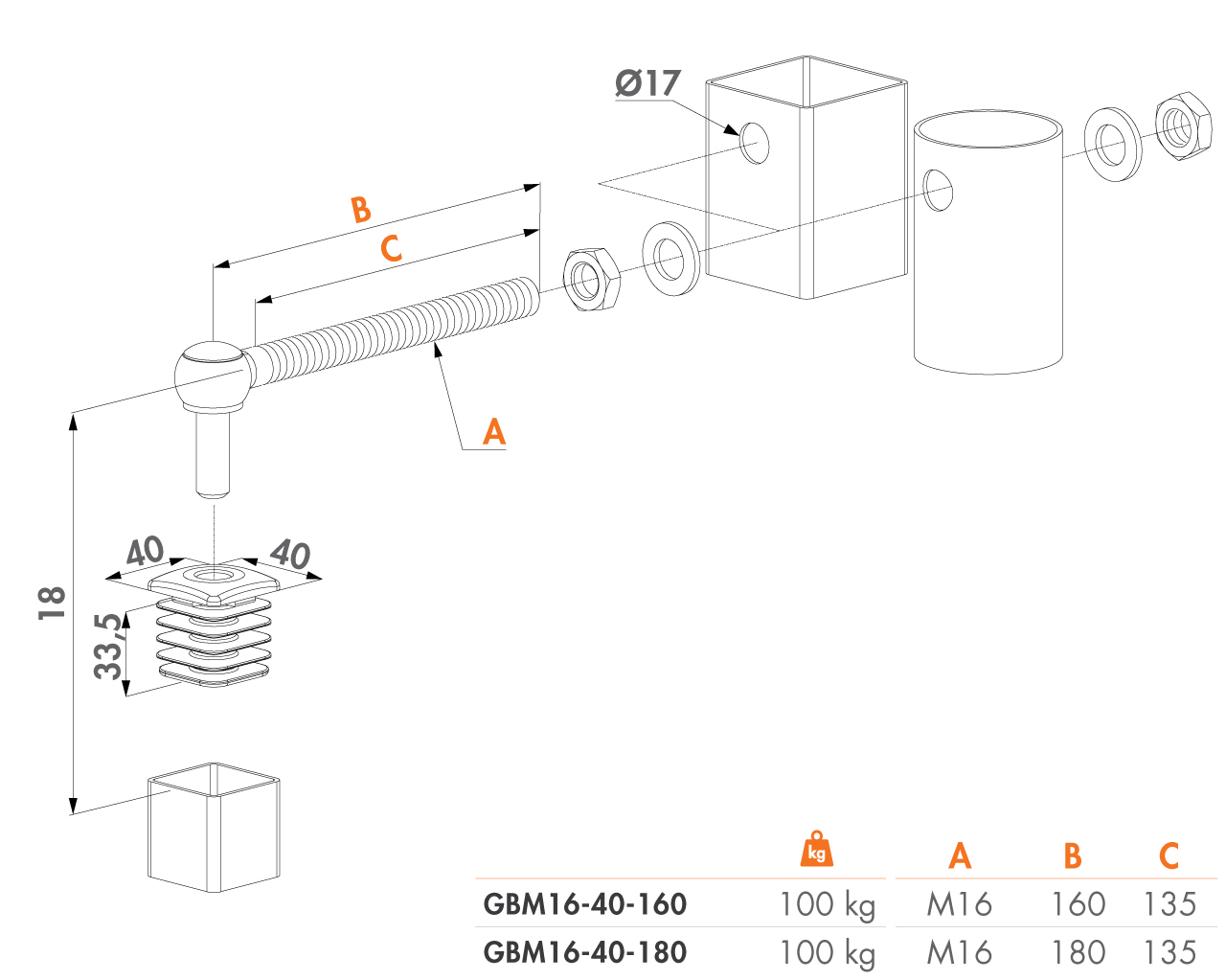 GBM16 Dimensions 1280px