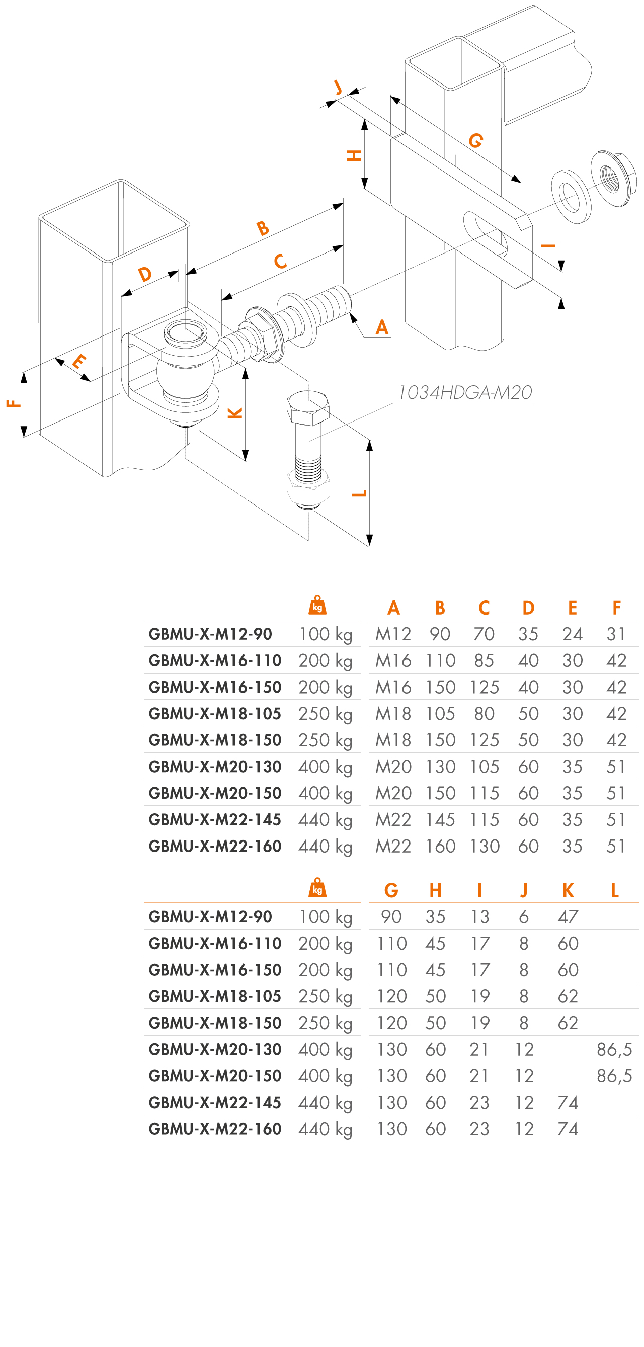GBMU Dimensions 1280px
