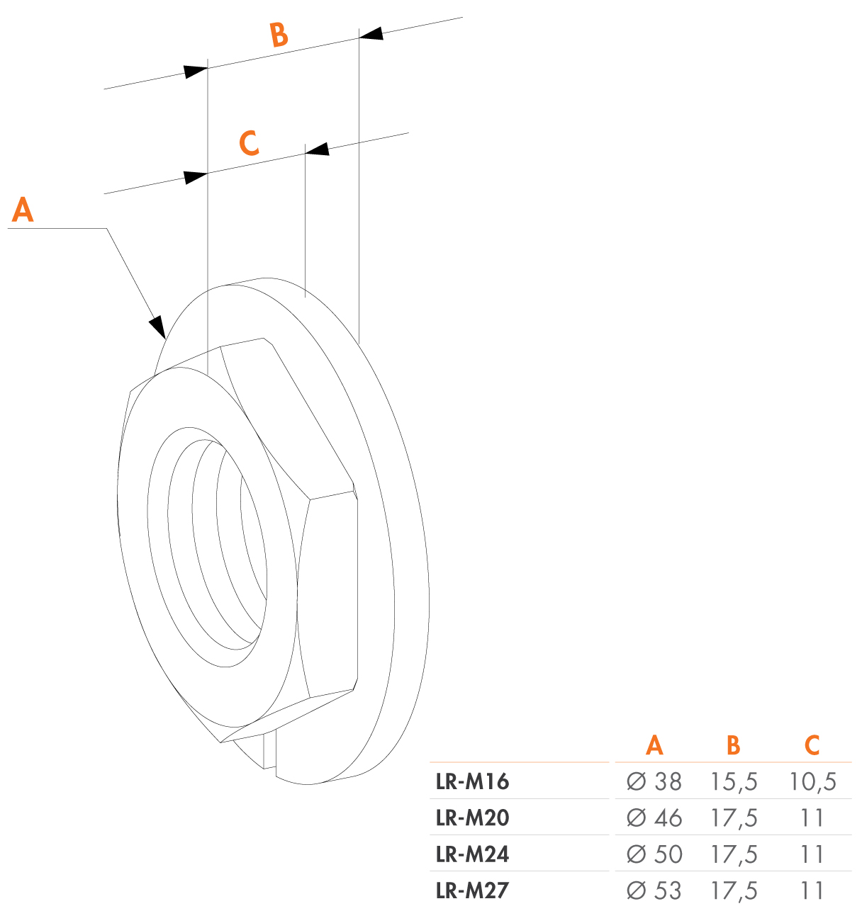 LRMxx Dimensions 1280px