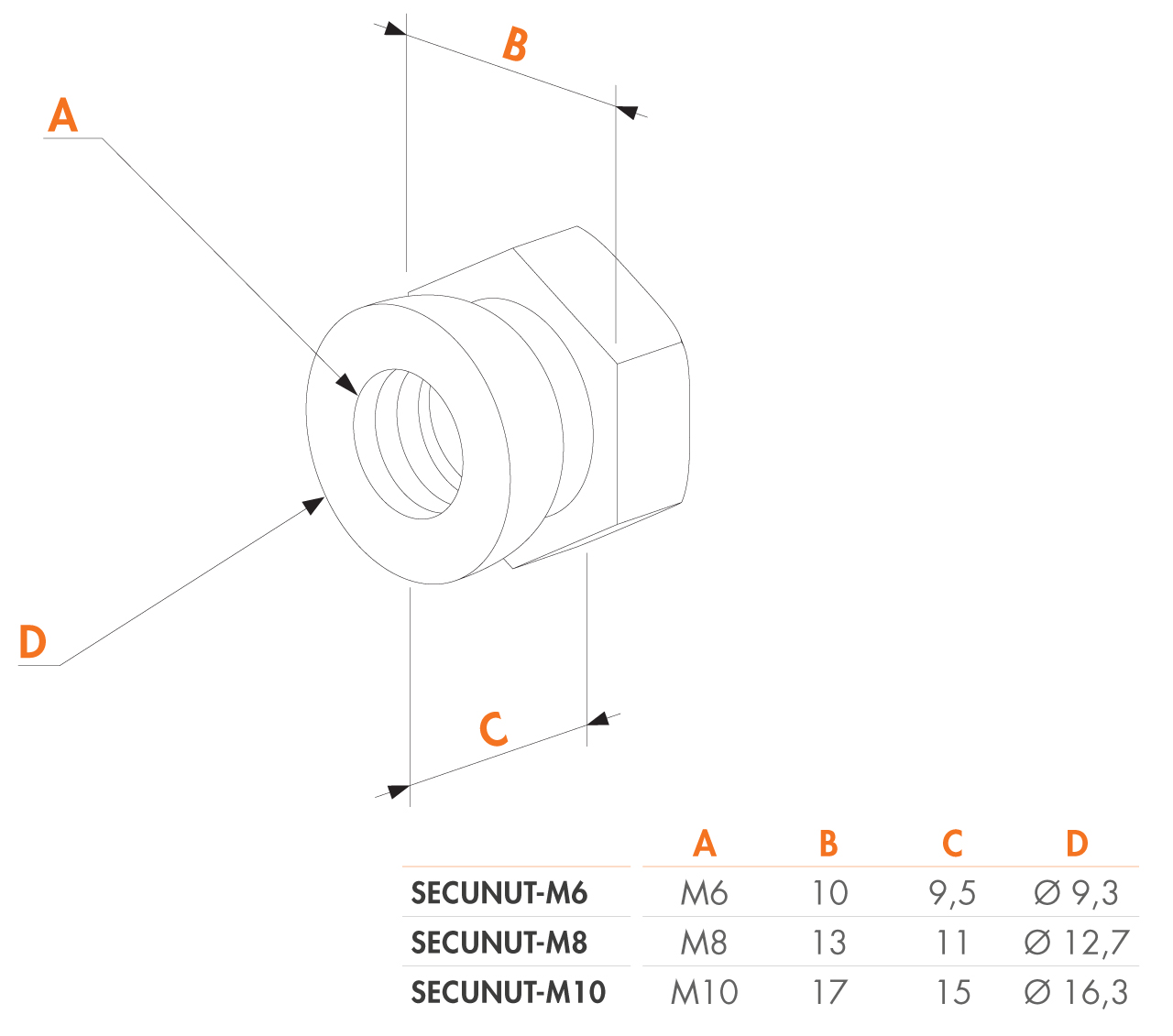 SECUNUT Dimensions 1280px