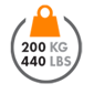 200 kg